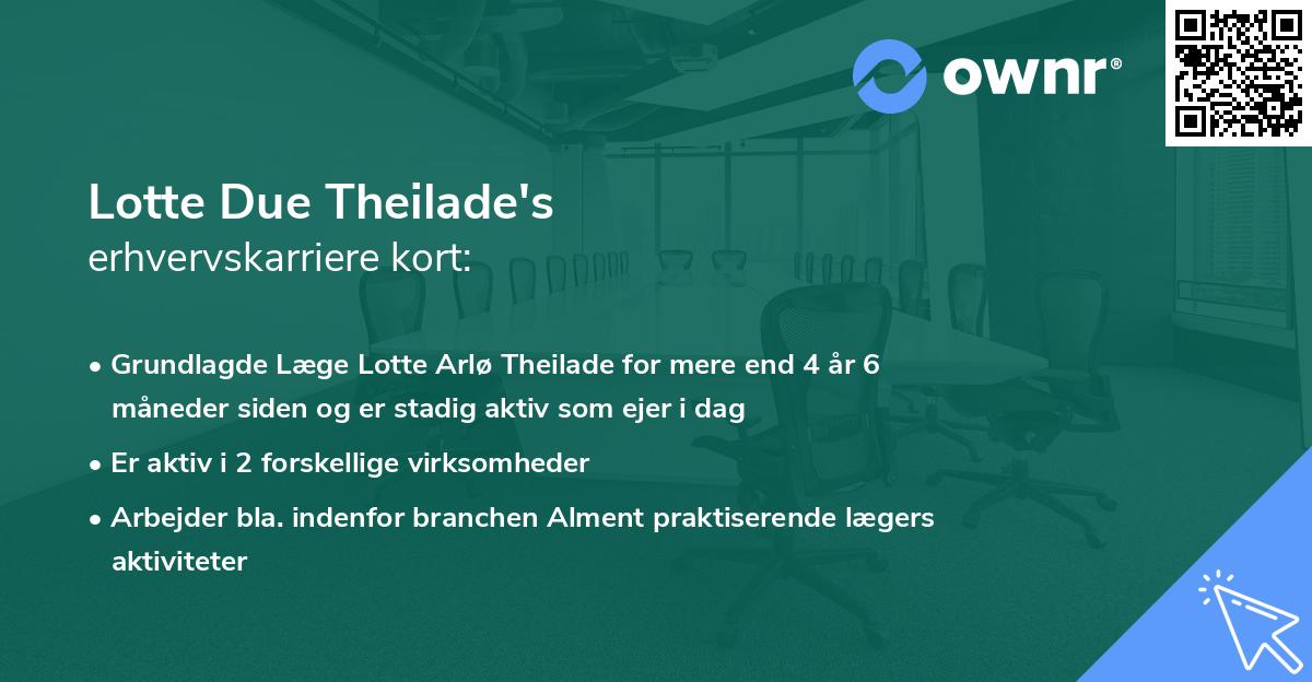 Lotte Due Theilade's erhvervskarriere kort