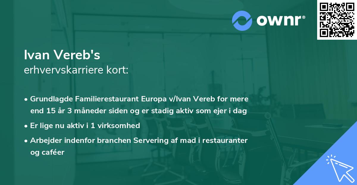 Ivan Vereb's erhvervskarriere kort
