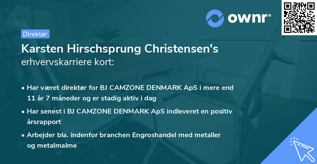 Karsten Hirschsprung Christensen's erhvervskarriere kort