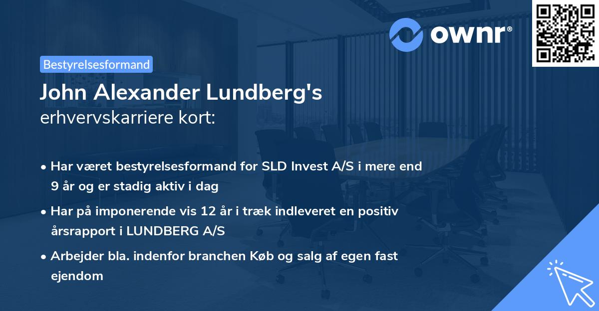 John Alexander Lundberg's erhvervskarriere kort