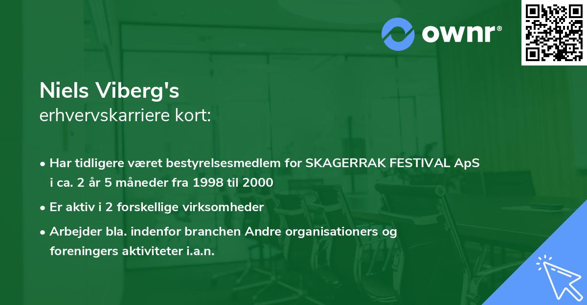 Niels Viberg's erhvervskarriere kort