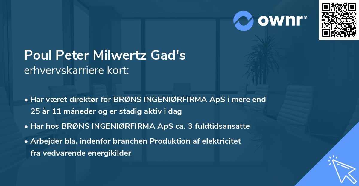 Poul Peter Milwertz Gad's erhvervskarriere kort