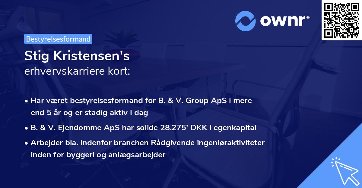 Stig Kristensen's erhvervskarriere kort