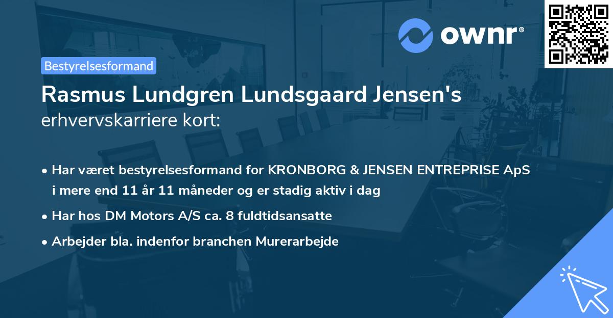 Rasmus Lundgren Lundsgaard Jensen's erhvervskarriere kort