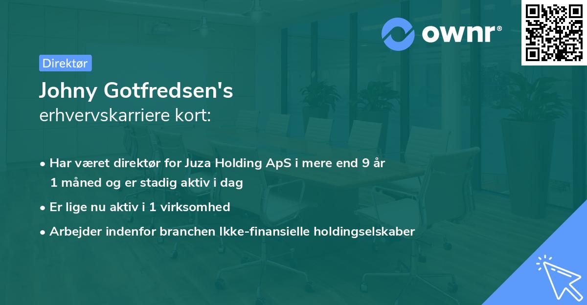 Johny Gotfredsen's erhvervskarriere kort