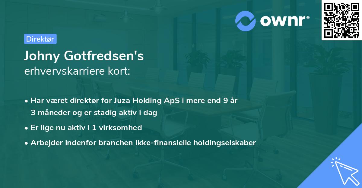 Johny Gotfredsen's erhvervskarriere kort