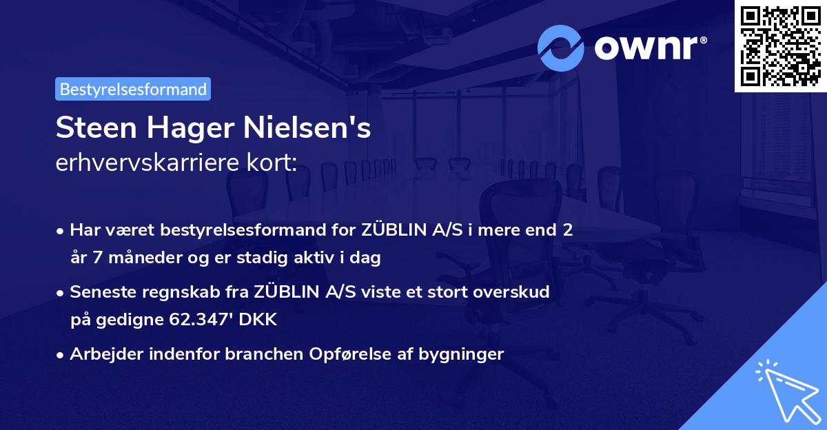 Steen Hager Nielsen's erhvervskarriere kort
