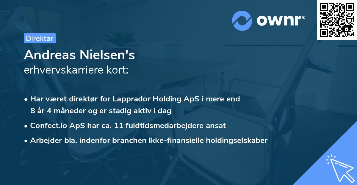 Andreas Nielsen's erhvervskarriere kort