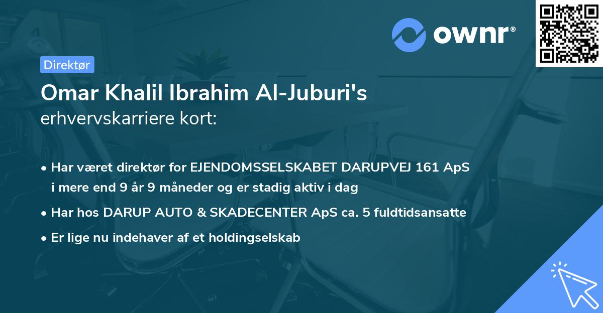 Omar Khalil Ibrahim Al-Juburi's erhvervskarriere kort