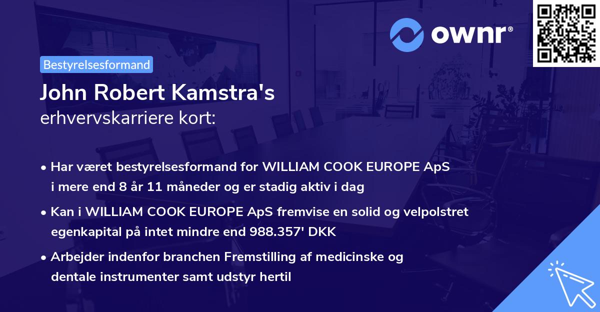 John Robert Kamstra's erhvervskarriere kort