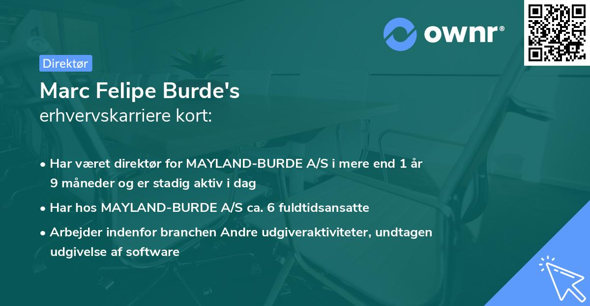 Marc Felipe Burde's erhvervskarriere kort