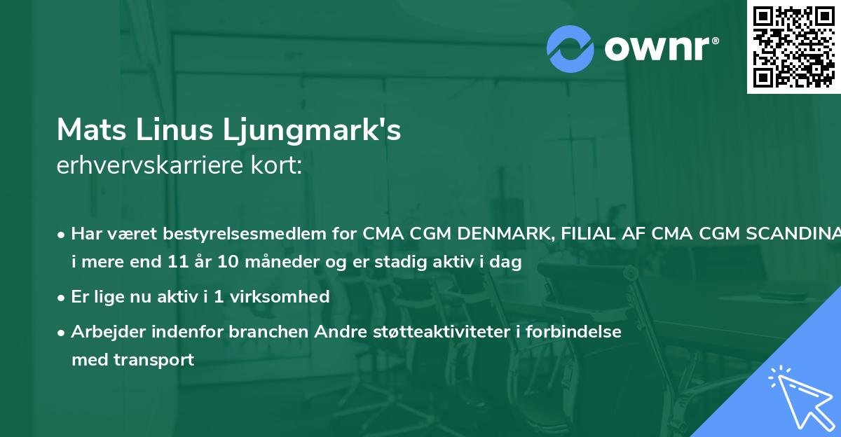 Mats Linus Ljungmark's erhvervskarriere kort