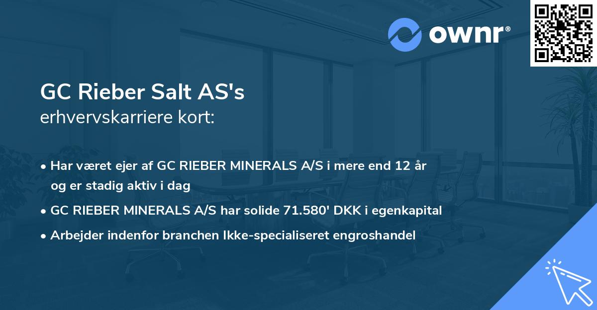 GC Rieber Salt AS's erhvervskarriere kort