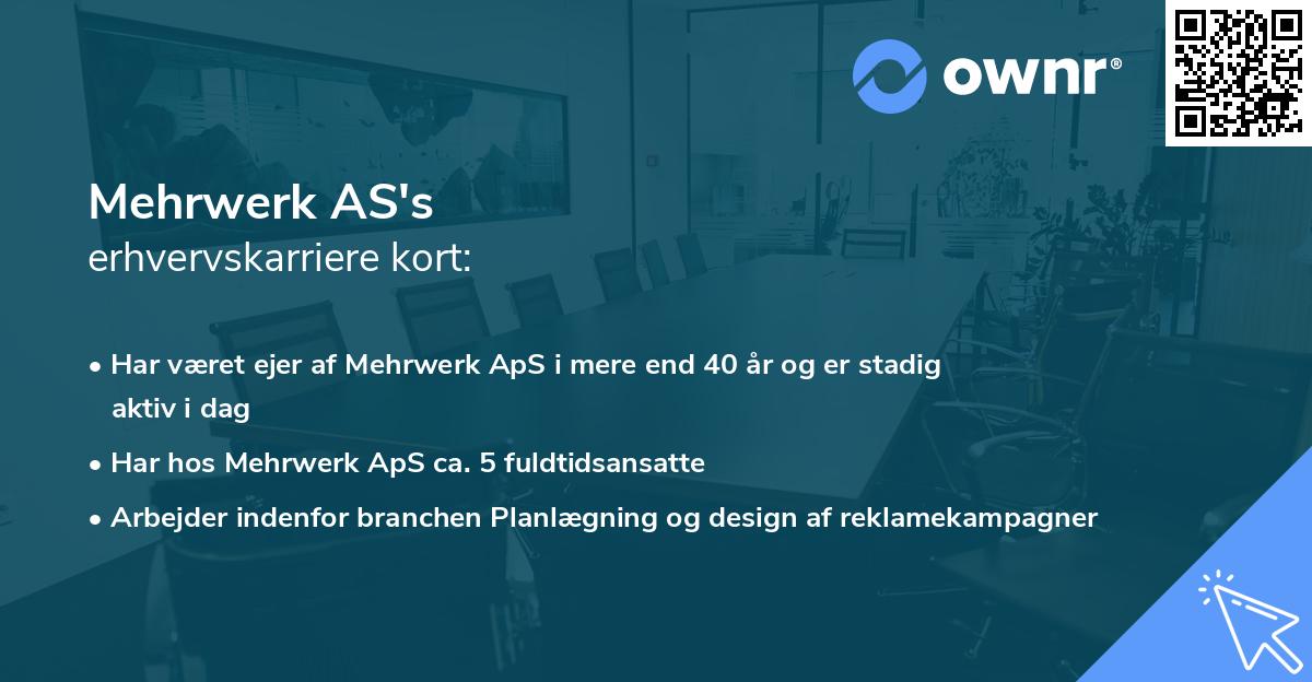 Mehrwerk AS's erhvervskarriere kort