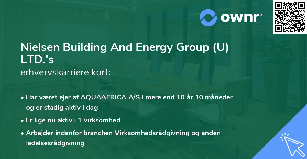Nielsen Building And Energy Group (U) LTD.'s erhvervskarriere kort