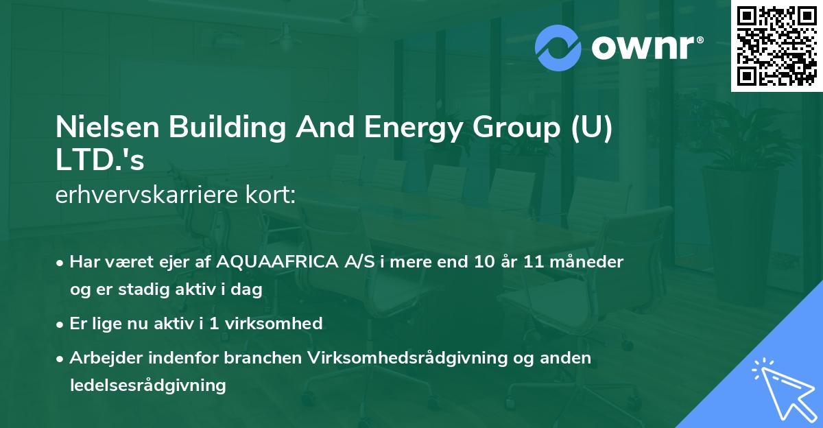 Nielsen Building And Energy Group (U) LTD.'s erhvervskarriere kort
