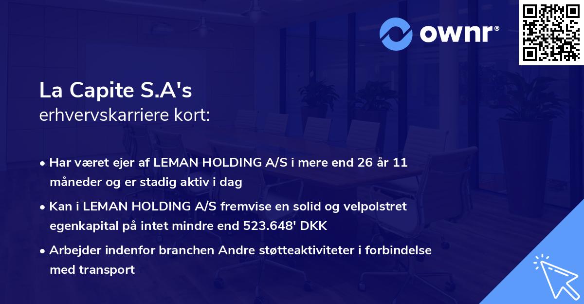 La Capite S.A's erhvervskarriere kort