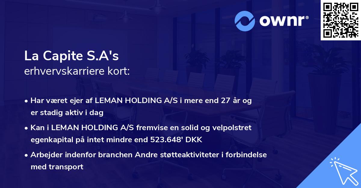 La Capite S.A's erhvervskarriere kort
