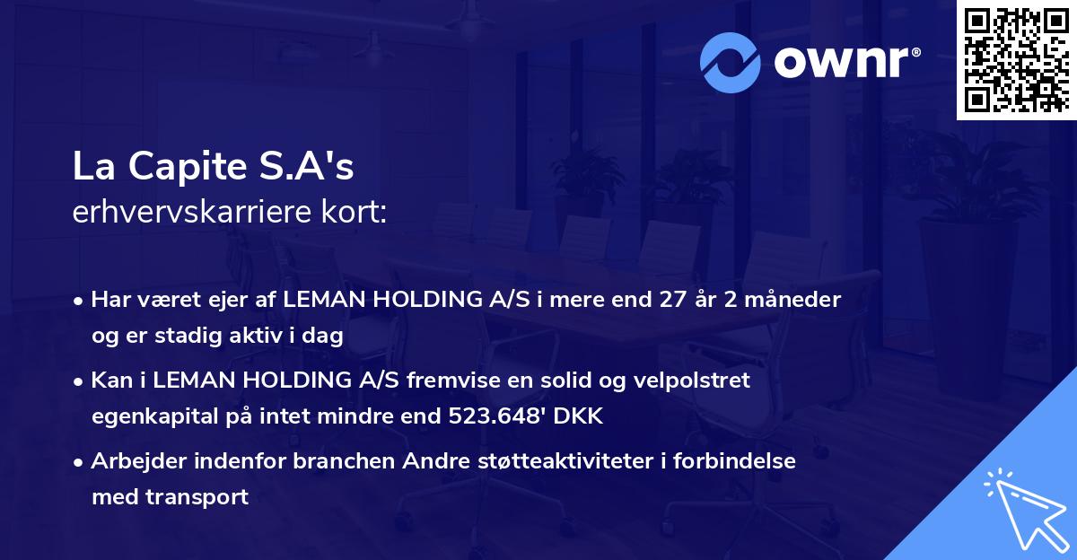 La Capite S.A's erhvervskarriere kort