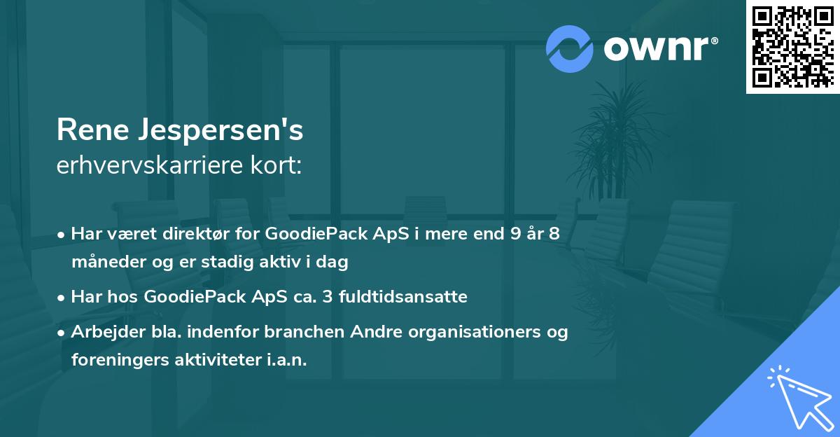 Rene Jespersen's erhvervskarriere kort