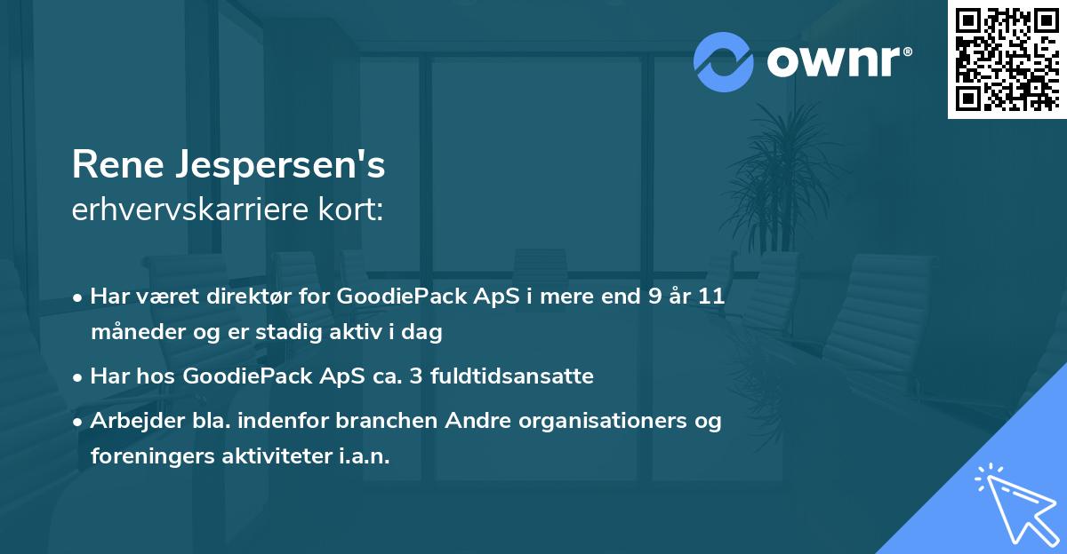 Rene Jespersen's erhvervskarriere kort