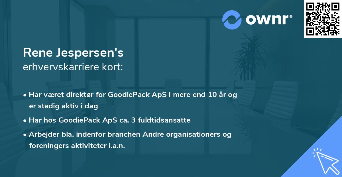 Rene Jespersen's erhvervskarriere kort