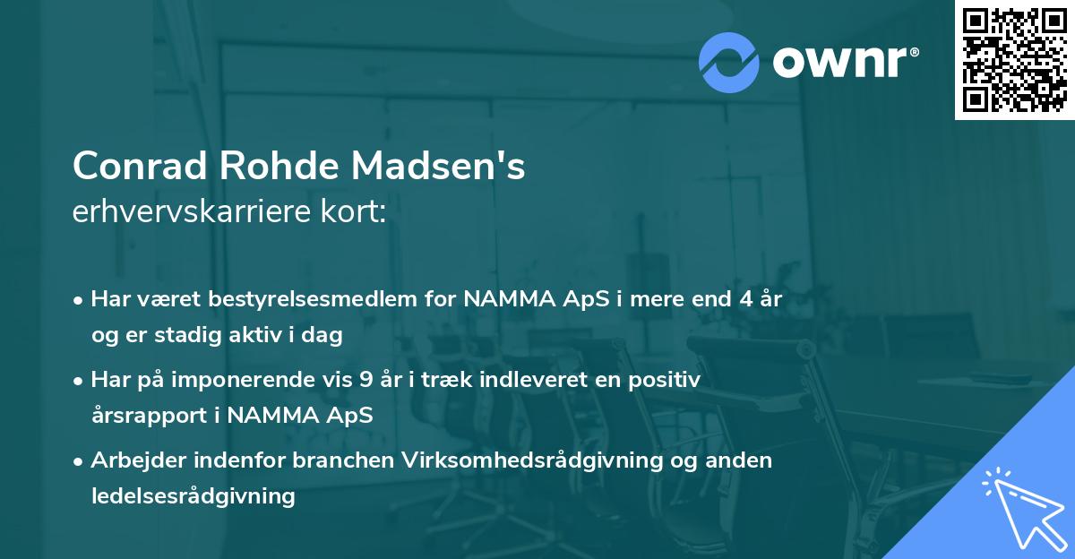 Conrad Rohde Madsen's erhvervskarriere kort