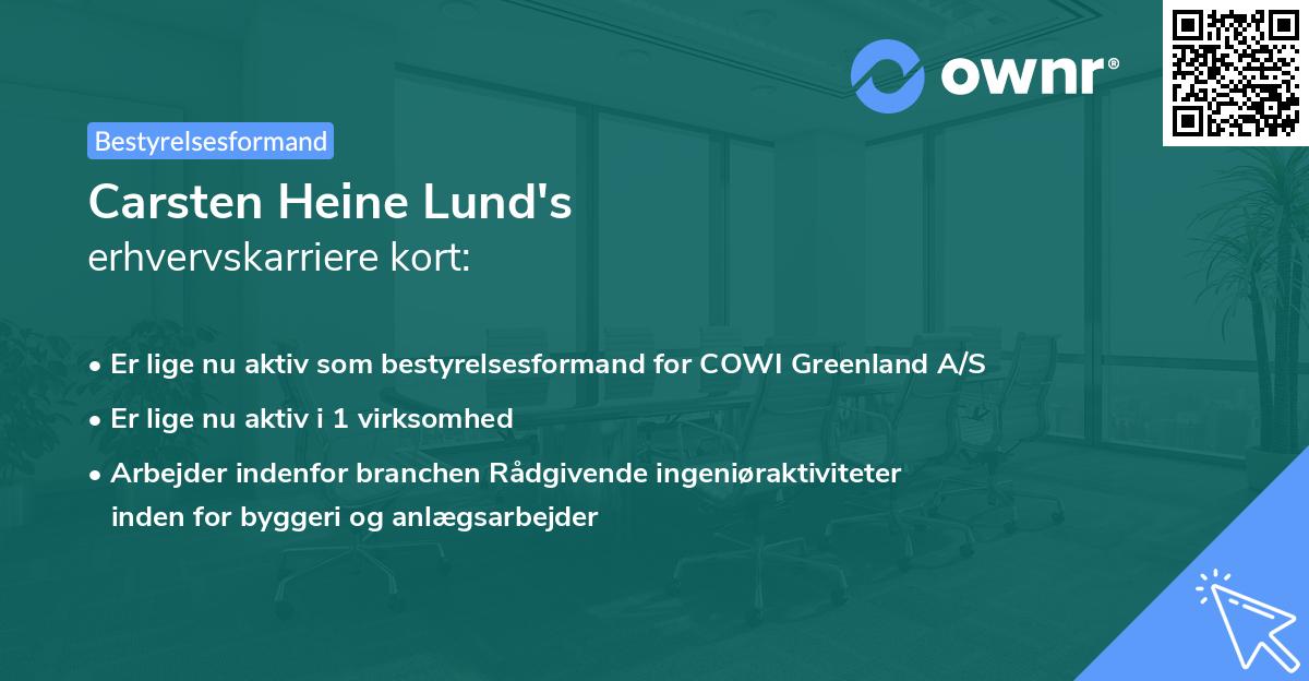 Carsten Heine Lund's erhvervskarriere kort