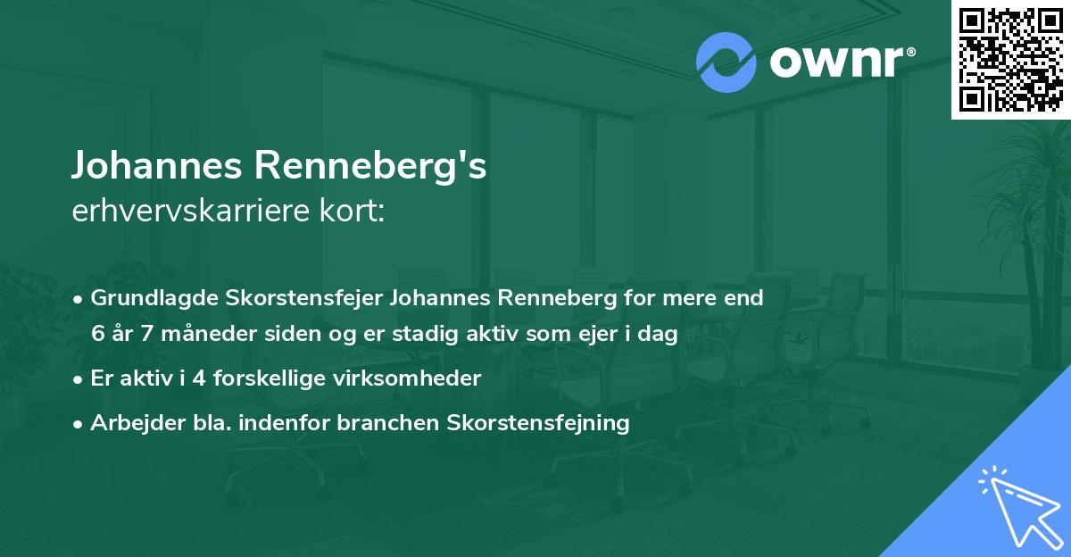 Johannes Renneberg's erhvervskarriere kort