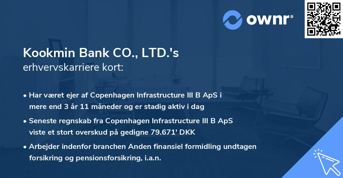 Kookmin Bank CO., LTD.'s erhvervskarriere kort