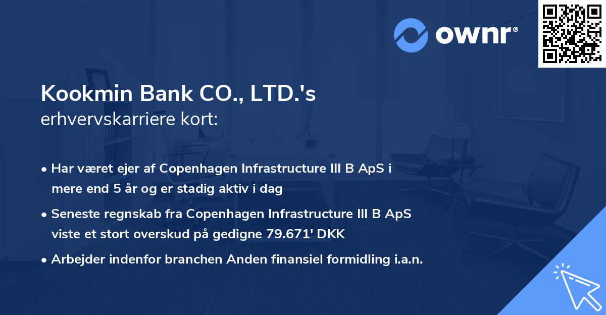Kookmin Bank CO., LTD.'s erhvervskarriere kort