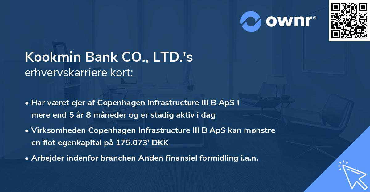 Kookmin Bank CO., LTD.'s erhvervskarriere kort