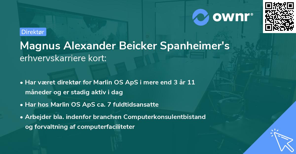 Magnus Alexander Beicker Spanheimer's erhvervskarriere kort