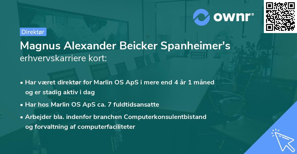 Magnus Alexander Beicker Spanheimer's erhvervskarriere kort