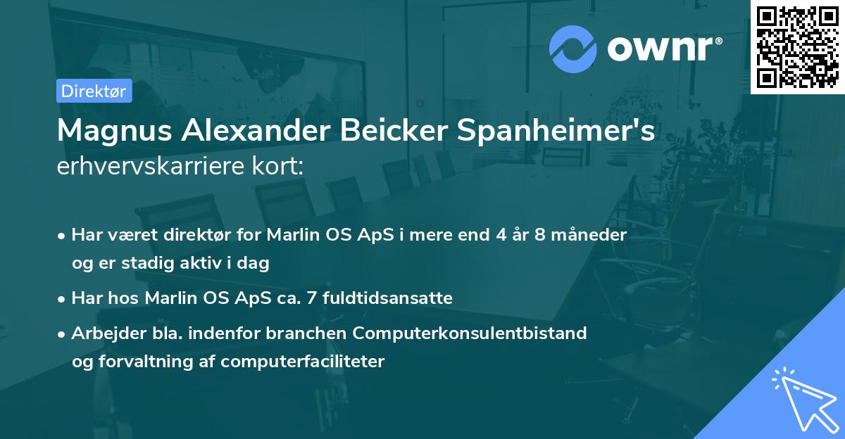 Magnus Alexander Beicker Spanheimer's erhvervskarriere kort
