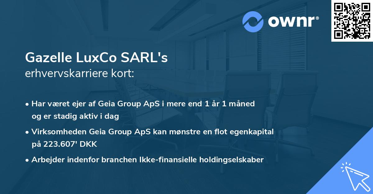 Gazelle LuxCo SARL's erhvervskarriere kort