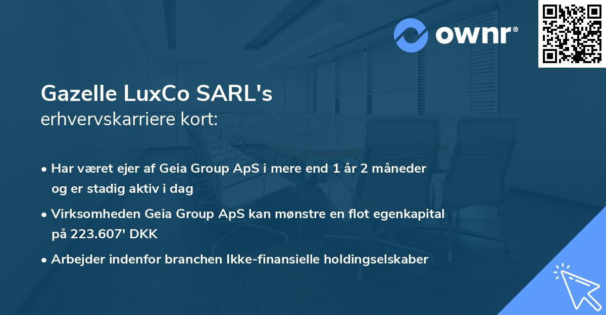 Gazelle LuxCo SARL's erhvervskarriere kort