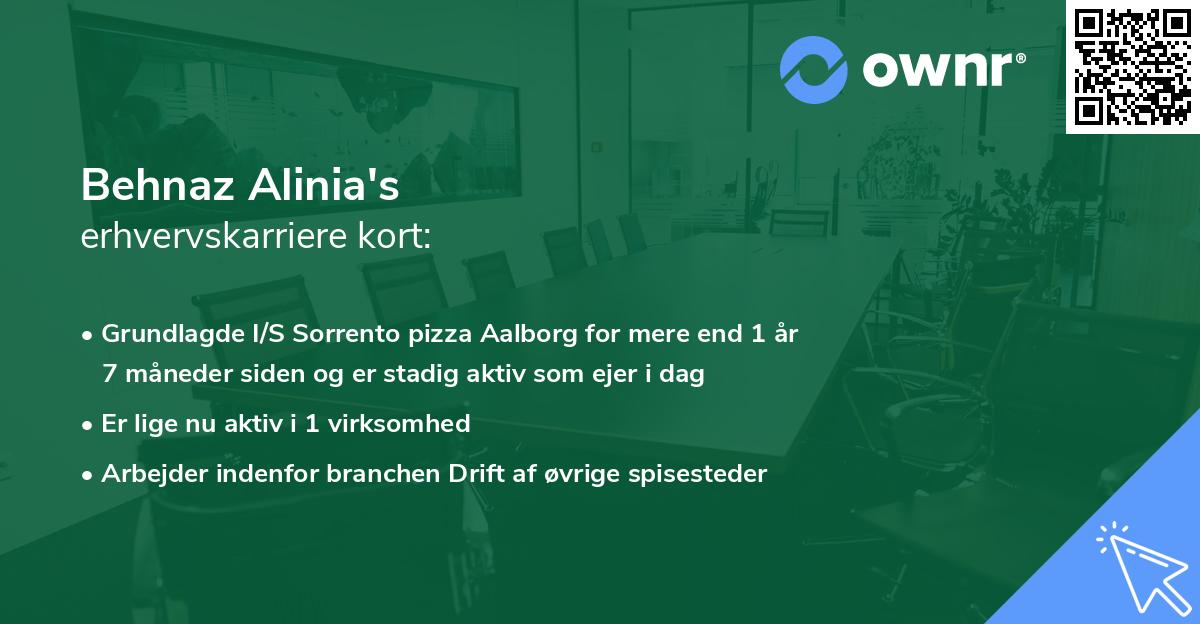 Behnaz Alinia's erhvervskarriere kort