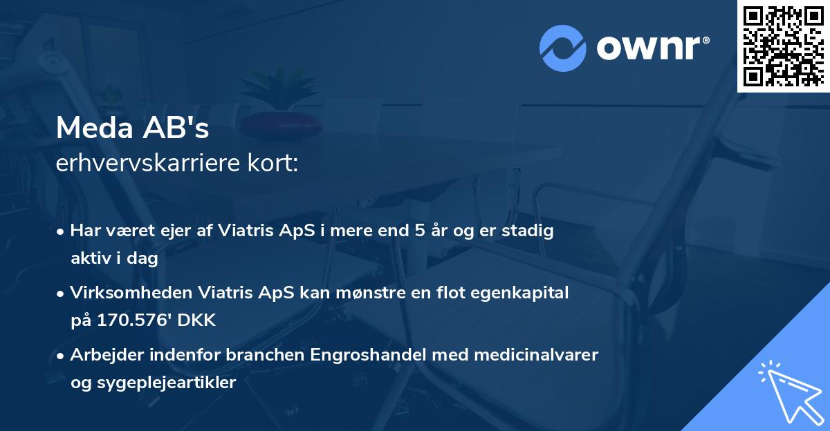 Meda AB's erhvervskarriere kort