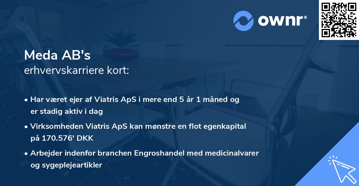 Meda AB's erhvervskarriere kort