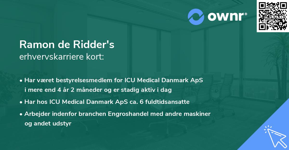 Ramon de Ridder's erhvervskarriere kort