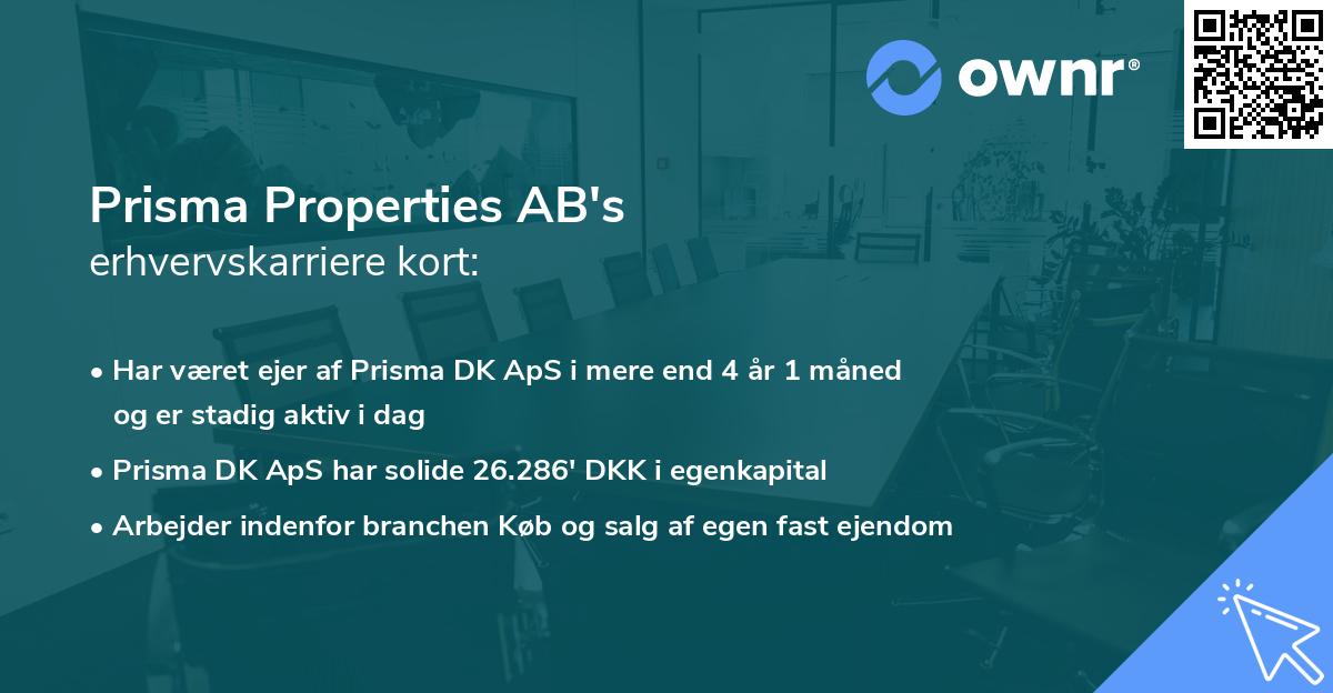 Prisma Properties AB's erhvervskarriere kort