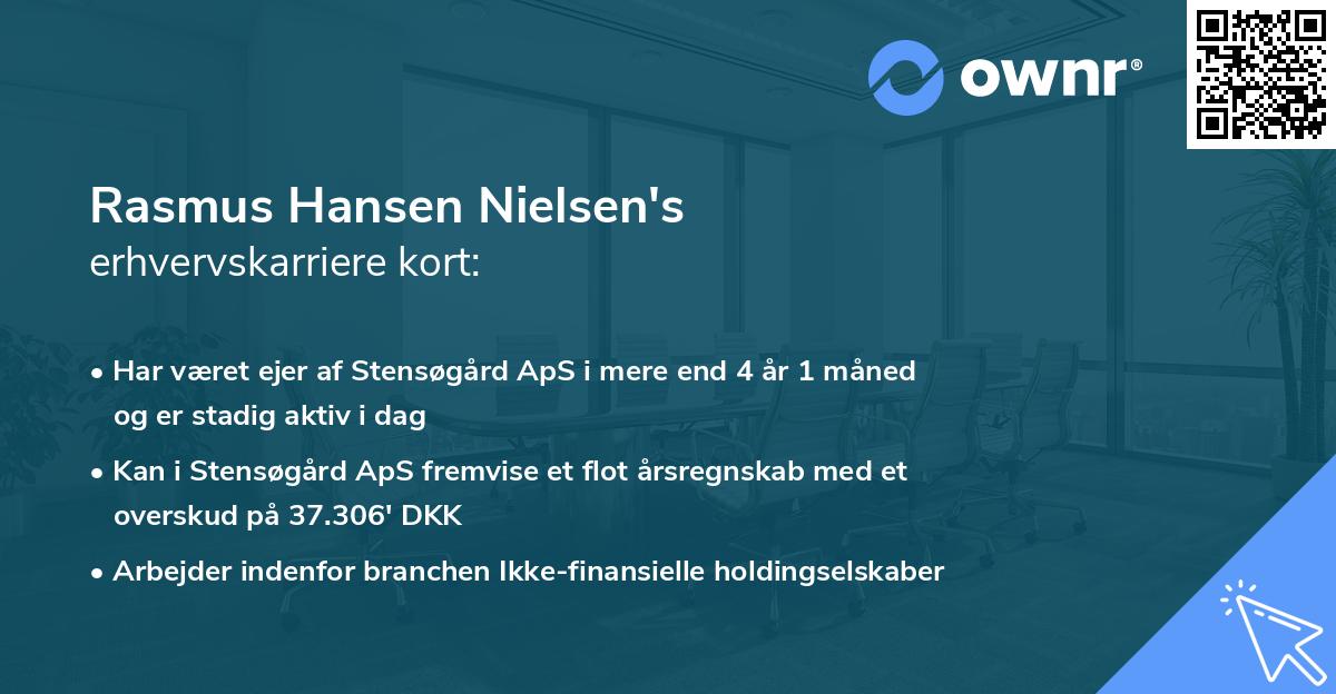 Rasmus Hansen Nielsen's erhvervskarriere kort