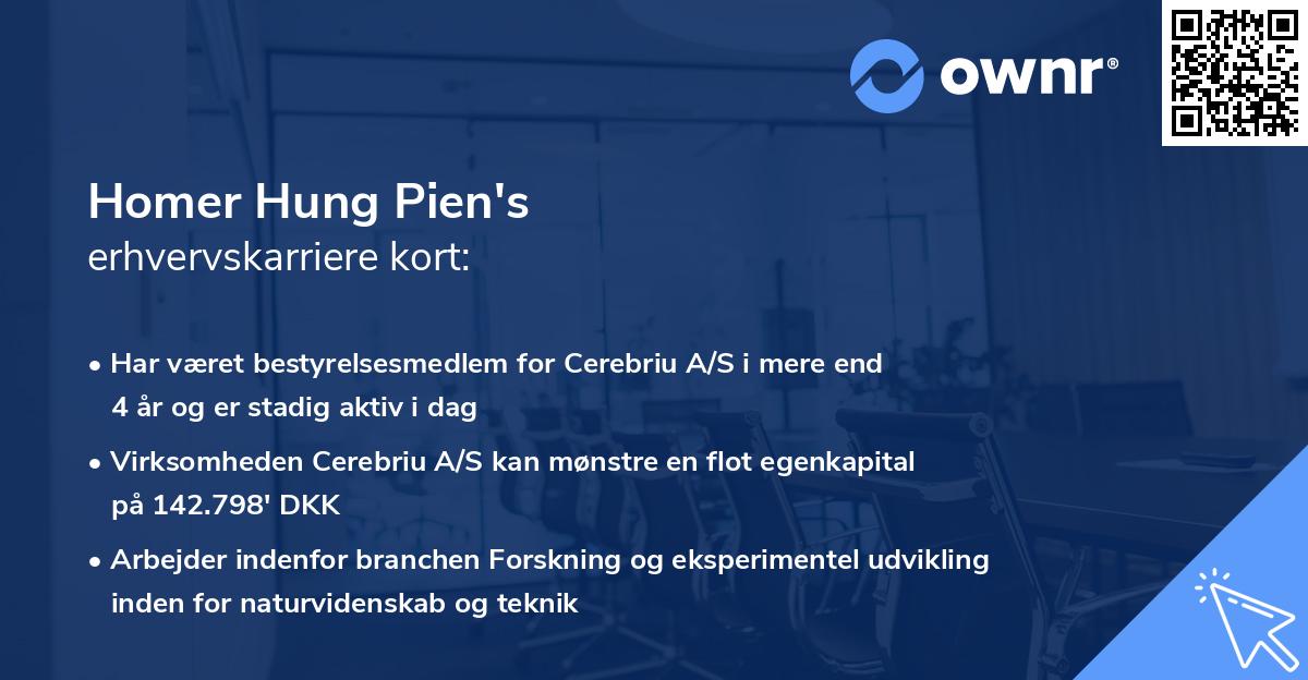 Homer Hung Pien's erhvervskarriere kort