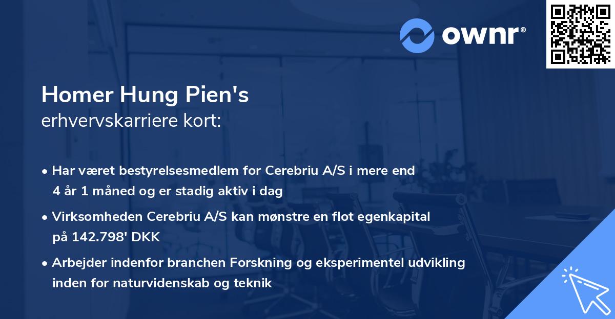 Homer Hung Pien's erhvervskarriere kort