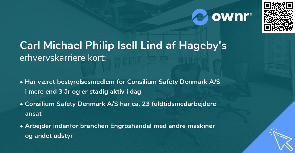 Carl Michael Philip Isell Lind af Hageby's erhvervskarriere kort