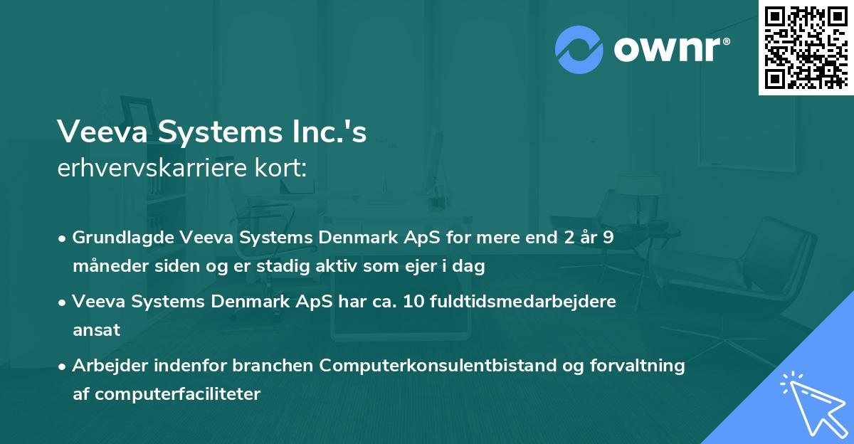 Veeva Systems Inc.'s erhvervskarriere kort