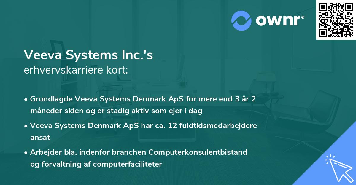 Veeva Systems Inc.'s erhvervskarriere kort