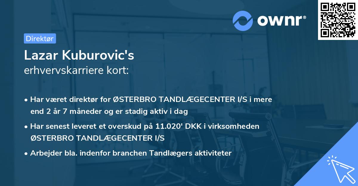 Lazar Kuburovic's erhvervskarriere kort