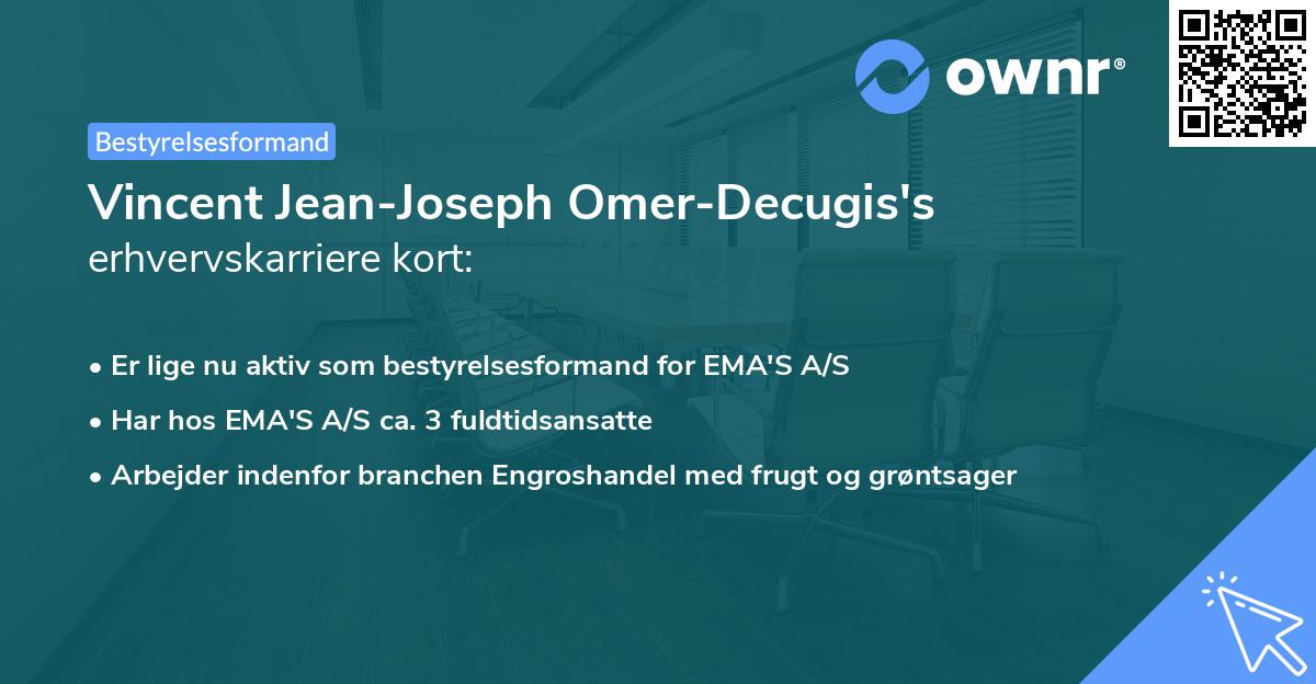 Vincent Jean-Joseph Omer-Decugis's erhvervskarriere kort